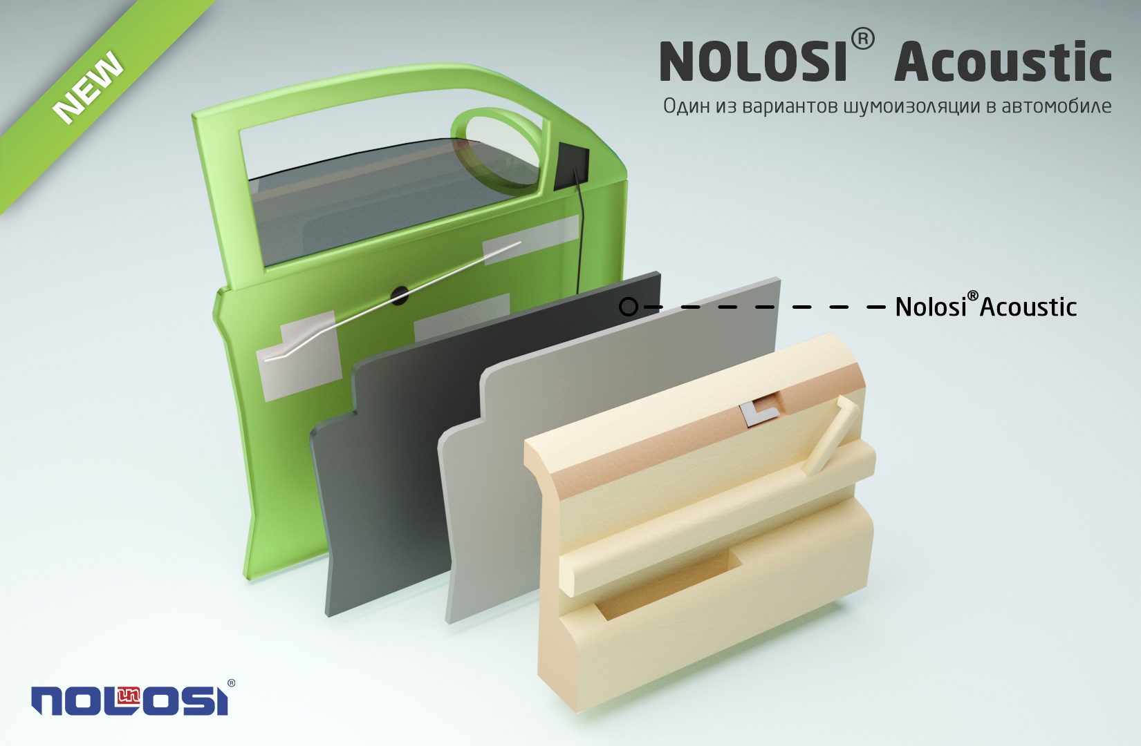 NOLOSI® Acoustic